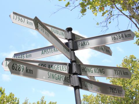 Poteau indicateurs de villes internationales